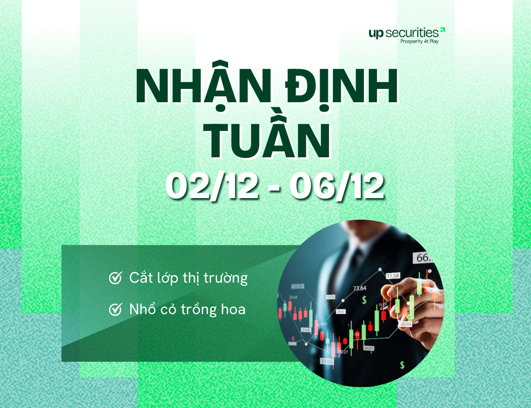 NHẬN ĐỊNH THỊ TRƯỜNG: TUẦN GIAO DỊCH 02/12 - 06/12 