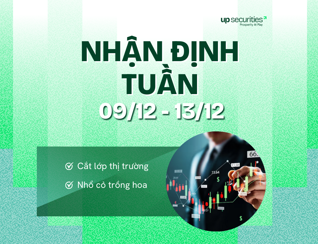 BẢN TIN NHẬN ĐỊNH TUẦN 09/12 - 13/12/2024